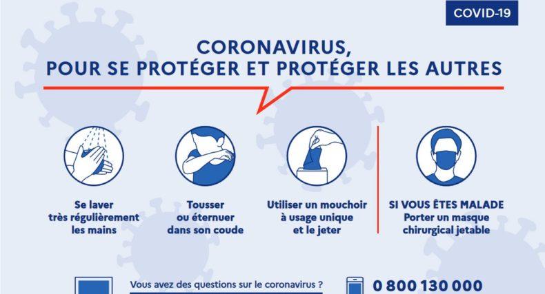 Info coronavirus cover 1 790x427